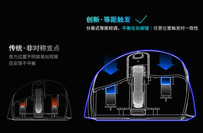 舰！雷柏VT3双高速系列游戏鼠标评测AG真人平台右手玩家专属3950旗(图15)