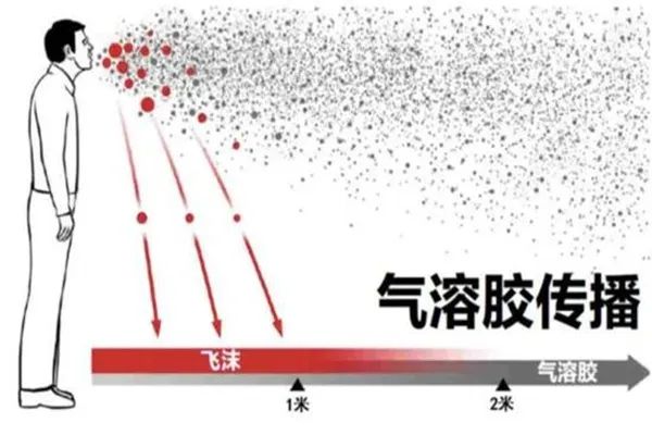 华入境需接受Mpox病毒筛查！ag真人近期回国人员注意！赴